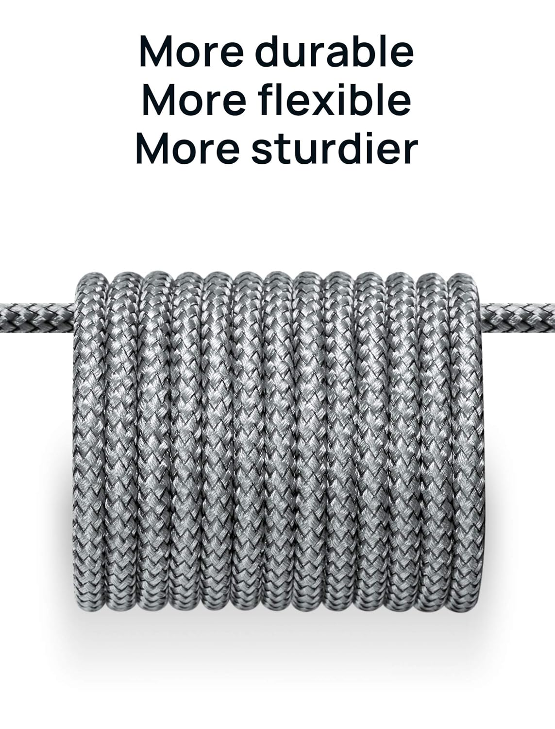 USB Type C Cable 3A Fast Charging [2-Pack 6.6ft], JSAUX USB-A to USB-C Charge Braided Cord Compatible with Samsung Galaxy S10 S9 S8 S20 Plus A51 A11,Note 10 9 8, PS5 Controller, USB C Charger-Grey: Computers & Accessories