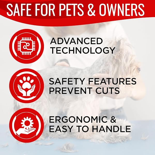 SIMPLYSHEAR PREMIUM DOG CLIPPERS FOR GROOMING, HIGH-PERFORMANCE 2-SPEED CORDED SHEARS, QUIET AND RELIABLE GROOMING KIT FOR DOGS AND CATS, SS200