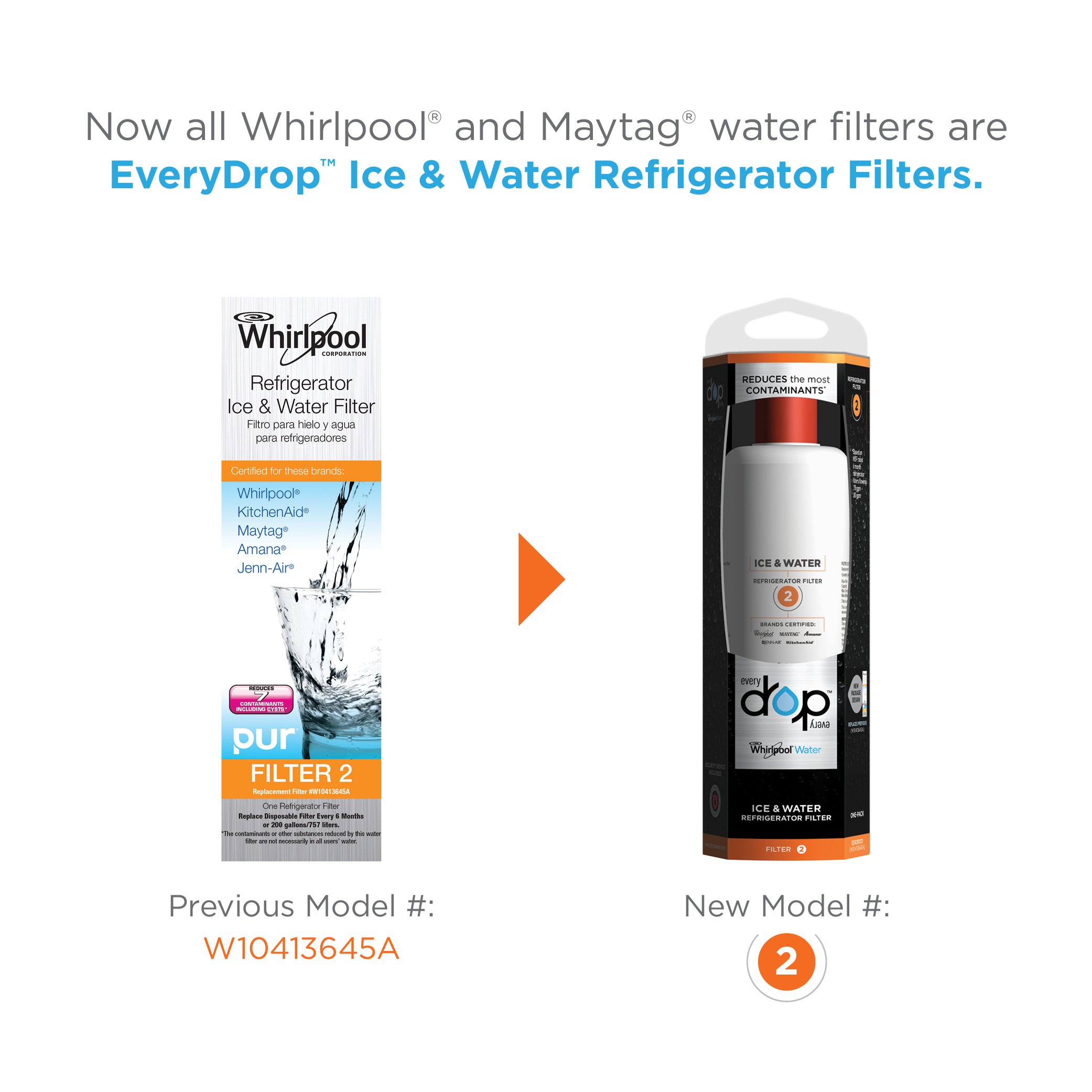 EveryDrop by Whirlpool Refrigerator Water Filter 2 (Pack of 1