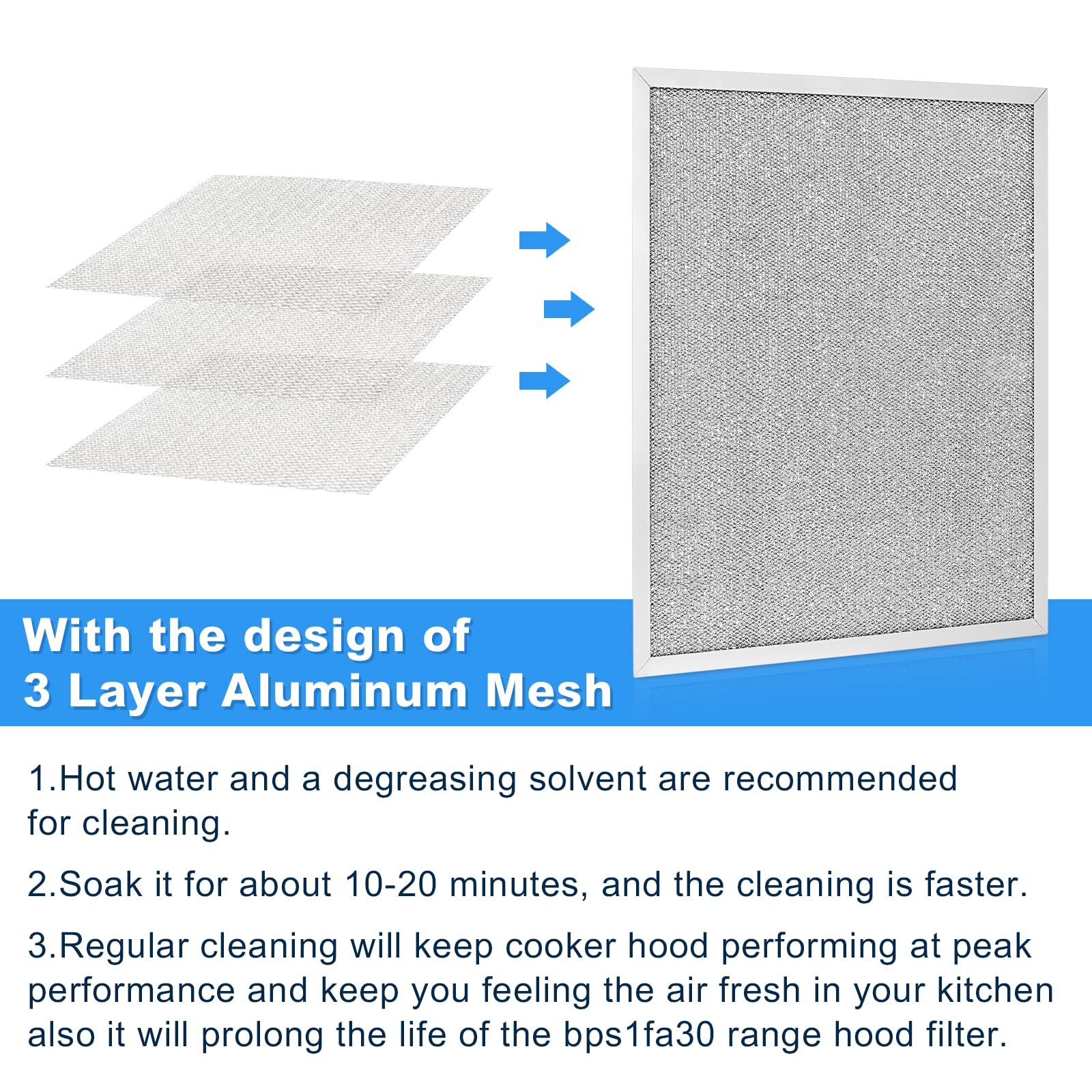 Range Hood Filter Replacement for Broan Model BPS1FA30, 99010299-11-3/4