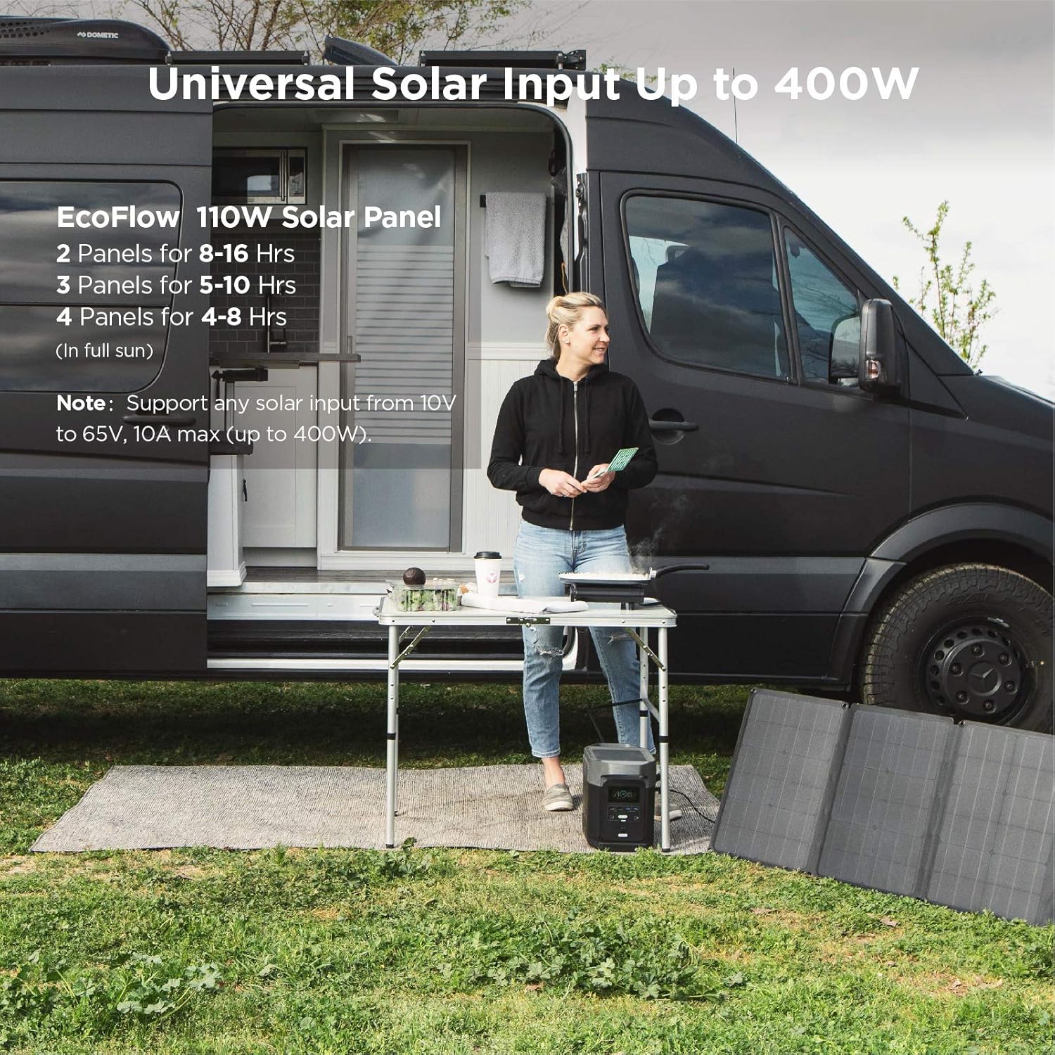 EF ECOFLOW Portable Power Station EFDELTA, UPS Power Supply 1260Wh Battery Pack with 6 1800W (3300W Surge) AC Outlets, Solar Battery Generator for Outdoor Camping RV : Garden & Outdoor