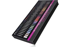 SHANY Chunky Eyeshadow Pencils Lip Liner, Eyeliner, Eye Pencil, Multi Use Chunky Pencils for Eye Shadow, Lip Makeup, Lipstick with Vitamin E,Aloe Vera - Multi-Colored