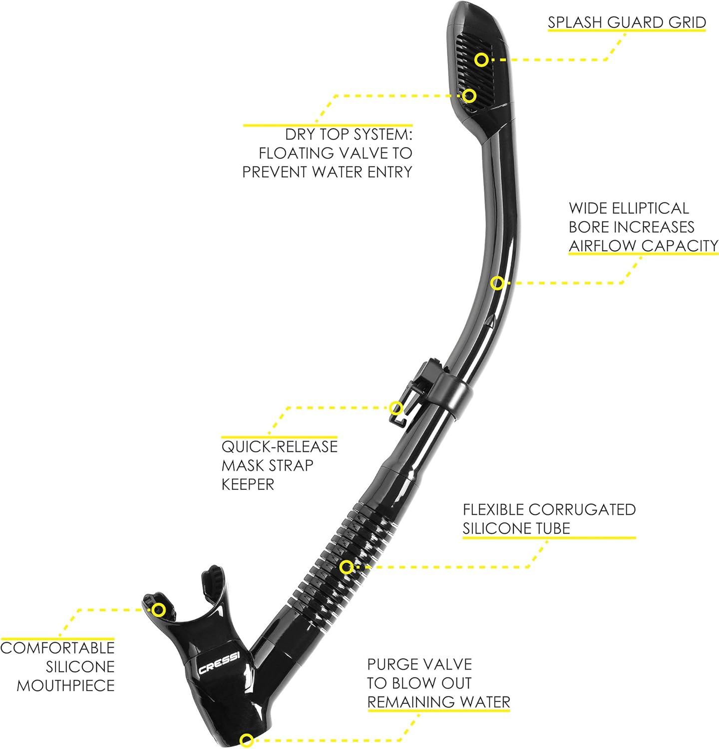 Cressi Supernova Dry, Black/Black : Sports & Outdoors