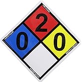 NFPA Sign, Laminated Vinyl Labels, 5 Sign/Pack, 10" x 10"