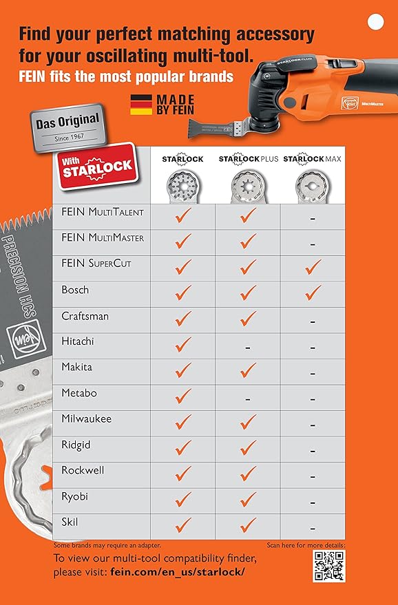 Fein 35222952010 Oscillating High Speed Steel Circular Saw Blade With Depth Stop 1 Pack 4 Amazon Com