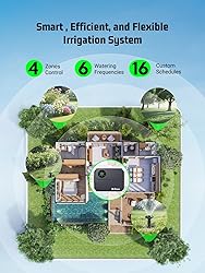 Smart Sprinklers Controller WiFi, Irrigation