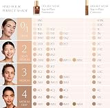 Estee Lauder Double Wear Concealer 24-Hour Stay-in-Place Medium-Full 12 ml view 8