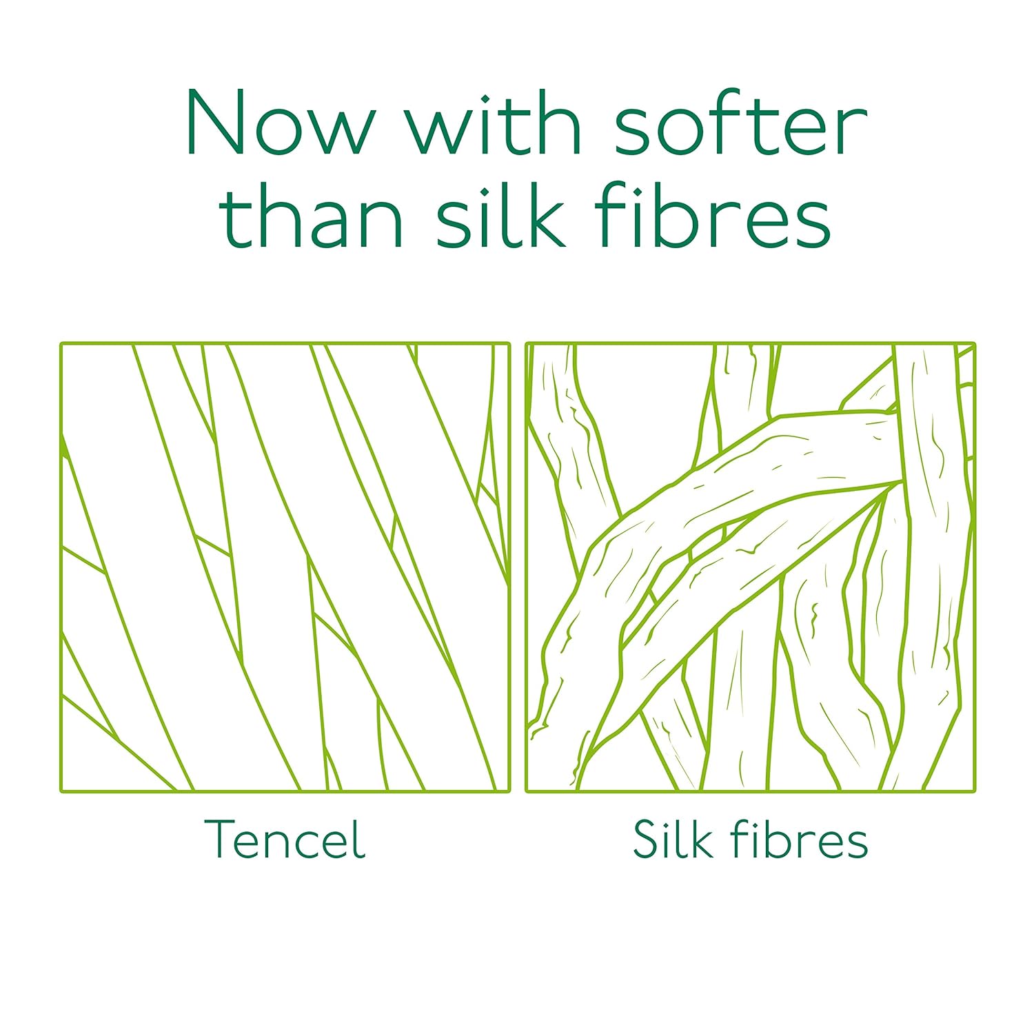 Simple Cleansing Facial Wipes 1 DS(Pack of 2): Beauty