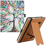 Universal Case for 6",6.8" E-Reader, Compatible