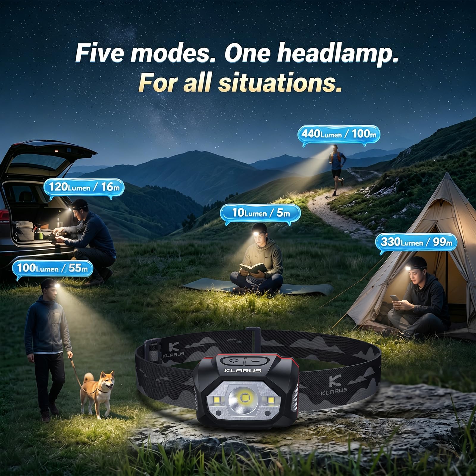 KLARUS HM1 Stirnlampe mit Sensorschalter, wiederaufladbare Kopflampe, 440 Lumen & 100m Reichweite, USB-C, 1800mAh Akku, IPX6, 70g leicht für Laufen, Hundespaziergang, Arbeit, Camping 5