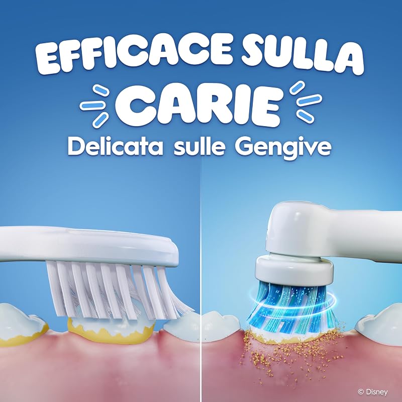 Testine di Ricambio Kids 3+, Bianche, con Disney Frozen, 4 Ricambi