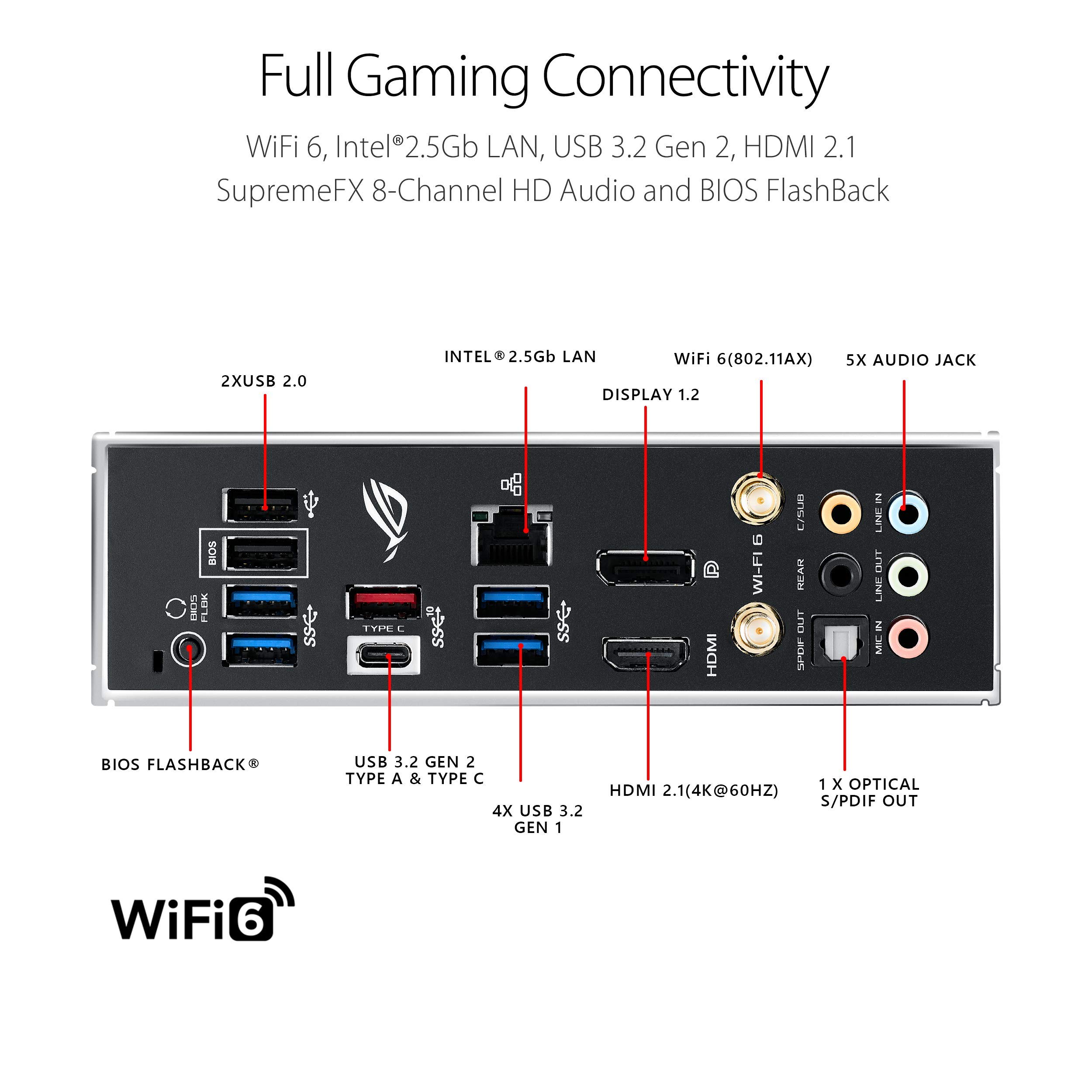 ASUS ROG Strix B550-F Gaming (WiFi 6) AMD AM4 Zen 3 Ryzen 5000 & 3rd Gen Ryzen ATX Motherboard (PCIe 4.0, 2.5Gb LAN, BIOS Flashback, HDMI 2.1, Addressable Gen 2 RGB Header and Aura Sync)