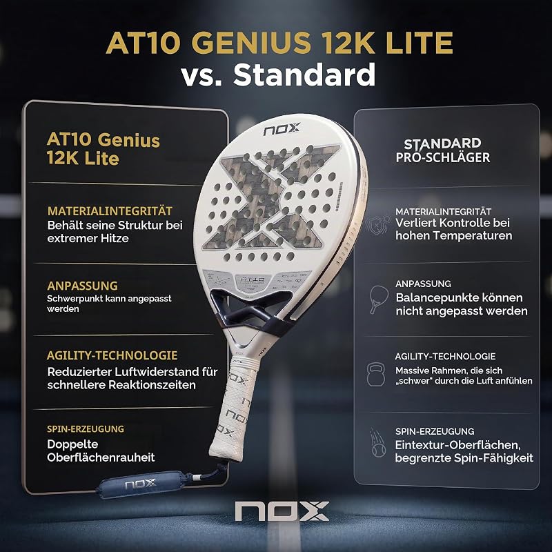 At10 Genius 12k Alum Xtrem Lite By Agustín Tapia 2026 — Foto 4 von 6