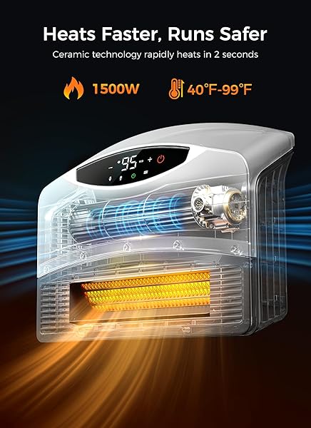 GIVEBEST ELECTRIC WALL HEATER WITH WIFI AND REMOTE CONTROL, FLOOR OR WALL MOUNTED HEATER, LARGE ROOM COVERAGE, 3 HEATING MODES, 1500W FAST HEATING SPACE WITH THERMOSTAT FOR INDOOR ROOM USE, WHITE