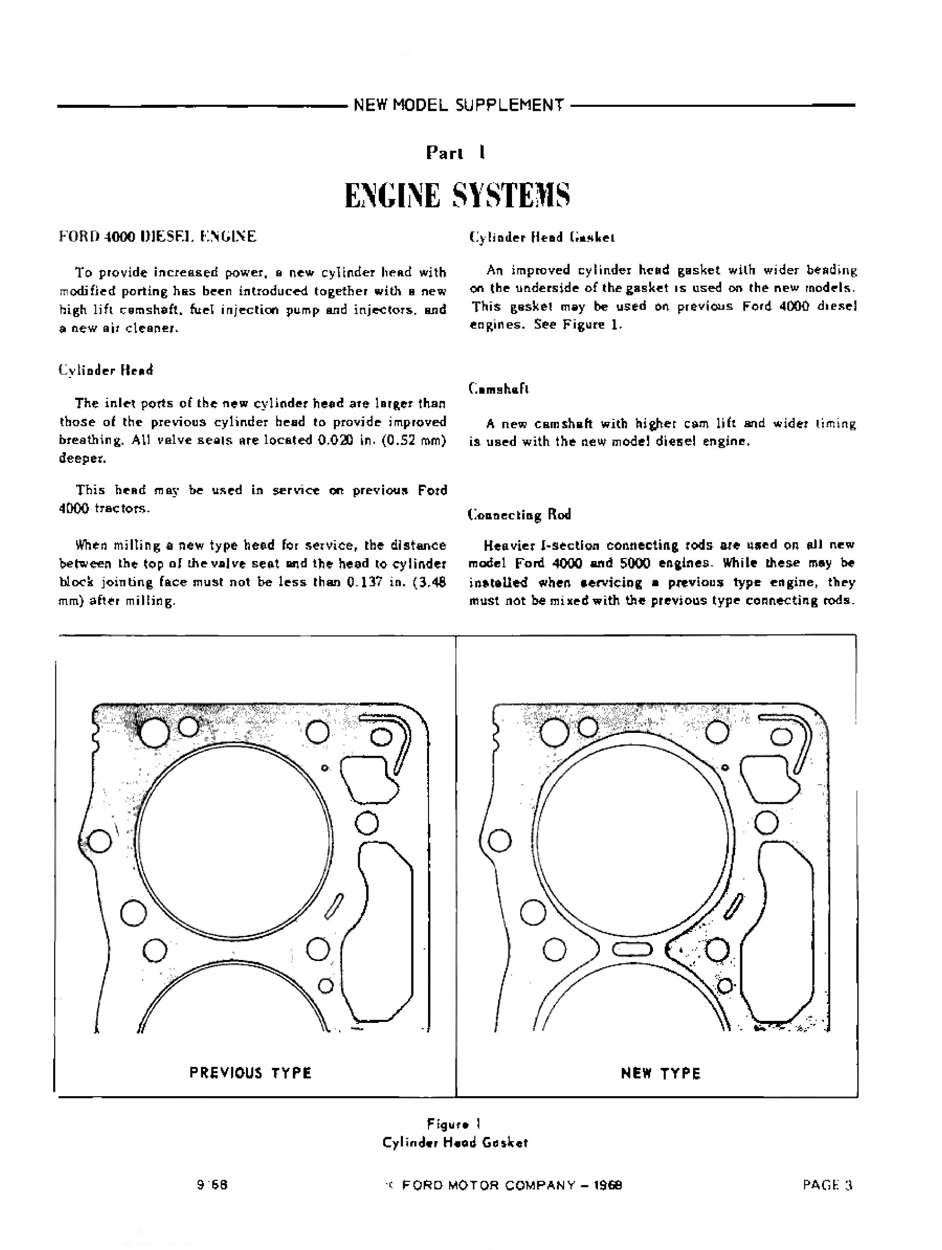 Ford Tractor Series 2000, 3000, 4000, 5000, 3400, 3500, 3550, 4400, 4500,  5500, 5550 Service Manual: FORD: 0763616420067: Amazon.com: Books
