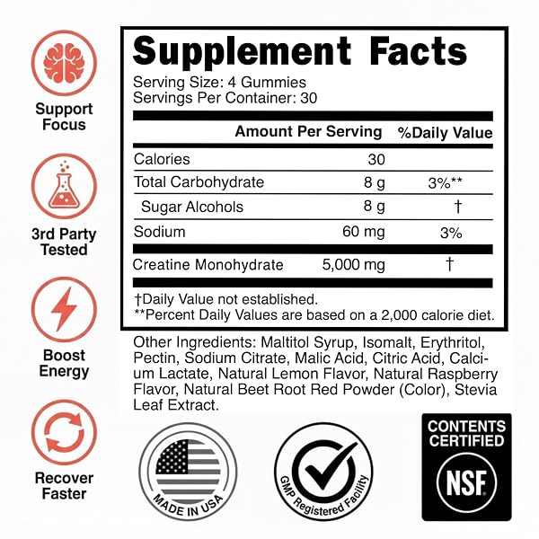 CREATINE MONOHYDRATE GUMMIES 5G – RASPBERRY LEMONADE FLAVORED CREATINE FOR WOMEN AND MEN – SUPPLEMENT FOR MUSCLE GAIN, STRENGTH, ENERGY, COGNITIVE HEALTH, PRE AND POST WORKOUT, RECOVERY, (120 GUMMIES)