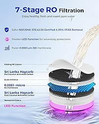 VonWater 7-Stage Countertop Reverse Osmosis Water
