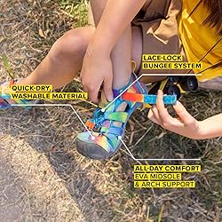 KEEN Seacamp 2 CNX Closed Toe Sandals, Blue