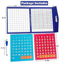 Flzoaveus Magnetic Numbers Hundred Board Puzzle