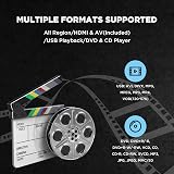 DBPOWER DVD Player All Region Free with HDMI AV USB 1080P Remote view 3