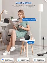 Eightree Smart Plug with Alexa Google Home Energy Monitoring 2.4G Wi Fi Plug view 4