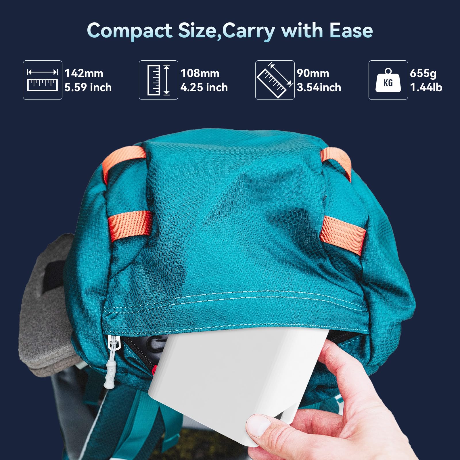 Mini Projector with WIFI 6 and Bluetooth, 4K 1080P Support Portable Projector Movie Auto Keystone for Laptop, PC, Smartphone