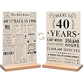 Trgowaul 40th Birthday Decorations Women Men, Vintage Back in 1986 Birthday Poster Acrylic Table Sign with Stand, 40th Anniversary Decor Gifts for Men, Vintage 21 Year Old Party Supplies Decorations