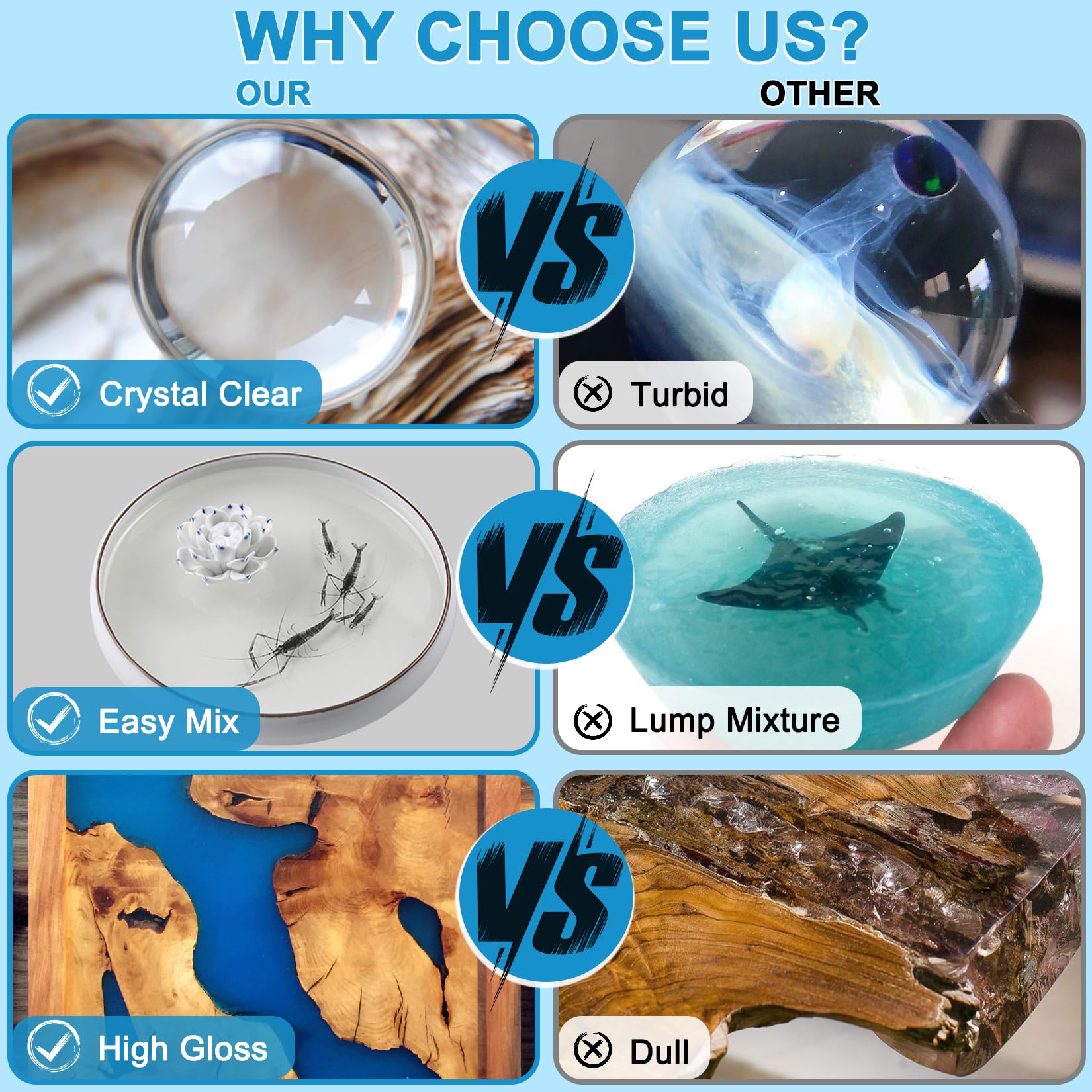 Epoxy Resin - 1 Gallon Crystal Clear Coating Kit, Not Yellowing No Bubble Easy Mix 1:1 Ratio, 2 Part Casting Resin for Art, Craft, Jewelry Making, River Tables, with Gold Foil Flakes, Glitter Flakes