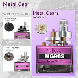 Miuzei MG90S 9G Micro Servo Motor Metal Geared