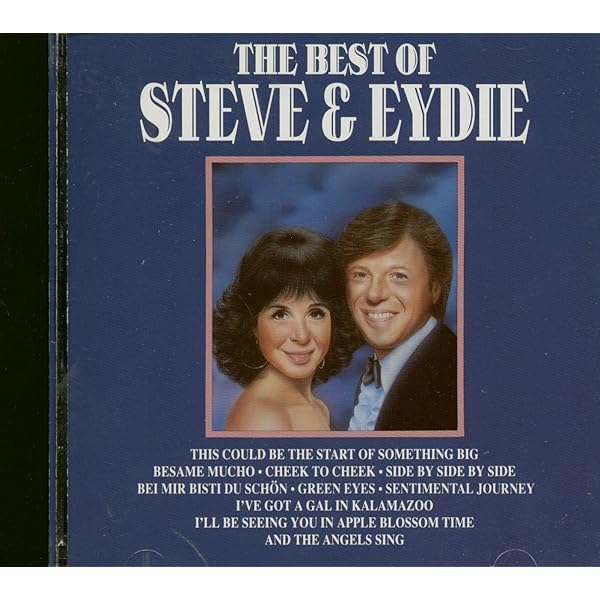 Eydie Gorme - The Essence Of Eydie [ORIGINAL RECORDINGS REMASTERED