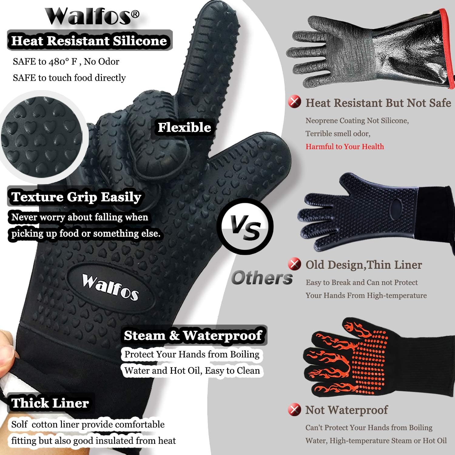 Walfos Grilling Gloves - Heat Resistant Silicone Oven Mitt, Premium Non-Slip Silicone Internal Protective Cotton Layer, Waterproof, Great for Grilling, Kitchen and Cooking (Black): Kitchen & Dining