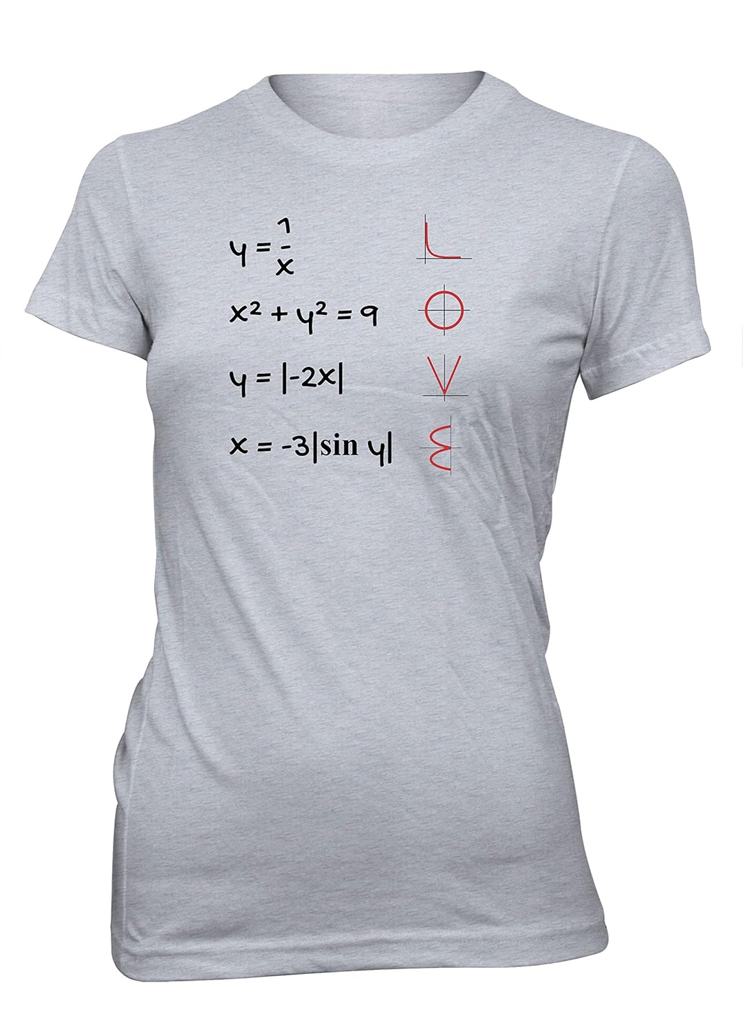 Curve Love Math College Equation Formula School ... Aprojes