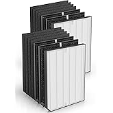 2000 Replacement Filter Compatible with Air Doctor AD2000 / AD2000i Air Purifiers – Includes 2 Premium Filters, 4 Activated Carbon Filters, and 8 PreFilters – Compare to Part # ADF2001 ADF2002 ADF2003