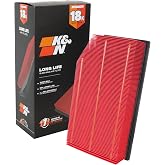 K&amp;N Engine Air Filter: Long Life 18,000 Mile Replacement Air Filter: Compatible with 2018-2026 Jeep Wrangler JL and Gladiator, KNA-5076