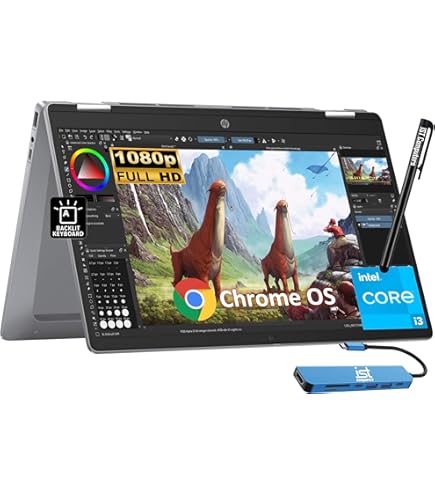 Windowsノート本体 HP Envy x360 2-in-1 Laptop 14 Amazon.com: HP Envy x360 2-in-1 14