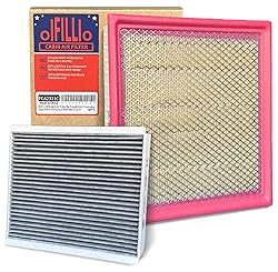 OIFILLIO Engine Cabin Air Filter for Ford F150