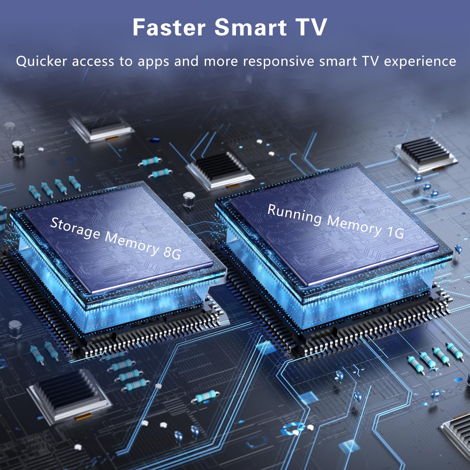 Feihe 14 inch Small Smart TV Built-in APP, HD Flat Screen Android TV with ATSC Tuner for Home, Kitchen, RV Camper