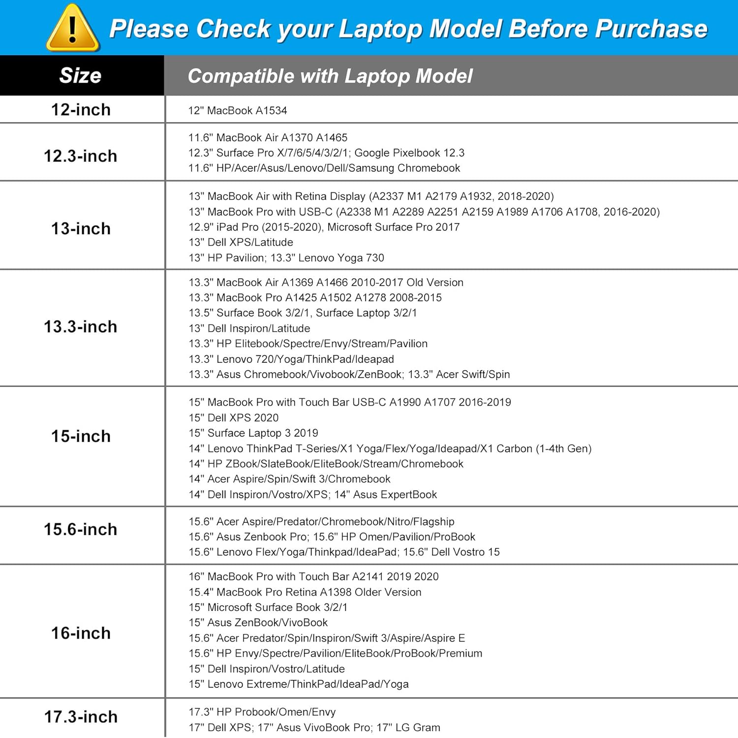 MOSISO Laptop Sleeve Bag Compatible with 13-13.3 inch MacBook Pro, MacBook Air, Notebook Computer, Water Repellent Polyester Vertical Protective Case with Pocket, Gray: Computers & Accessories