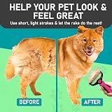 Maxpower Planet Double Sided Grooming Brush Pink for Cats Dogs view 9
