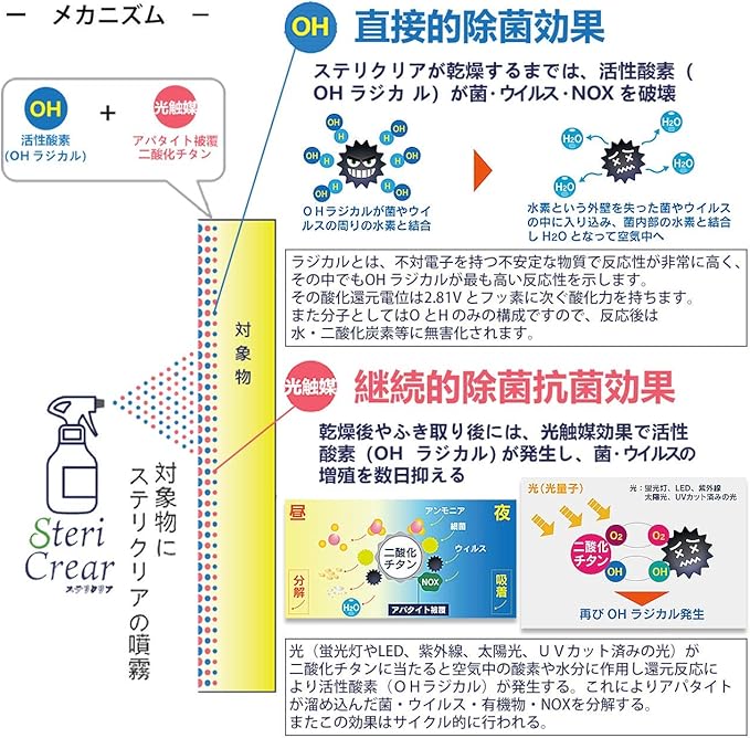 Amazon Co Jp Stericlear Alcohol Formulated Type Antibacterial And Deodorizing Spray 16 9 Fl Oz 500 Ml Photocatalyst Made In Japan Health Personal Care