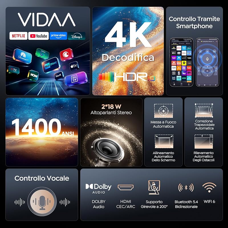 Proiettore 4K【1400 ANSI/Vidaa Sistema】2 * 18W Dolby Audio Proiettore Auto Focus e Keystone Videoproiettore Bluetooth 5.4 Two-way Projector con AirPlay TOPTRO A2 Proiettores TV per Home Cinema/Esterni