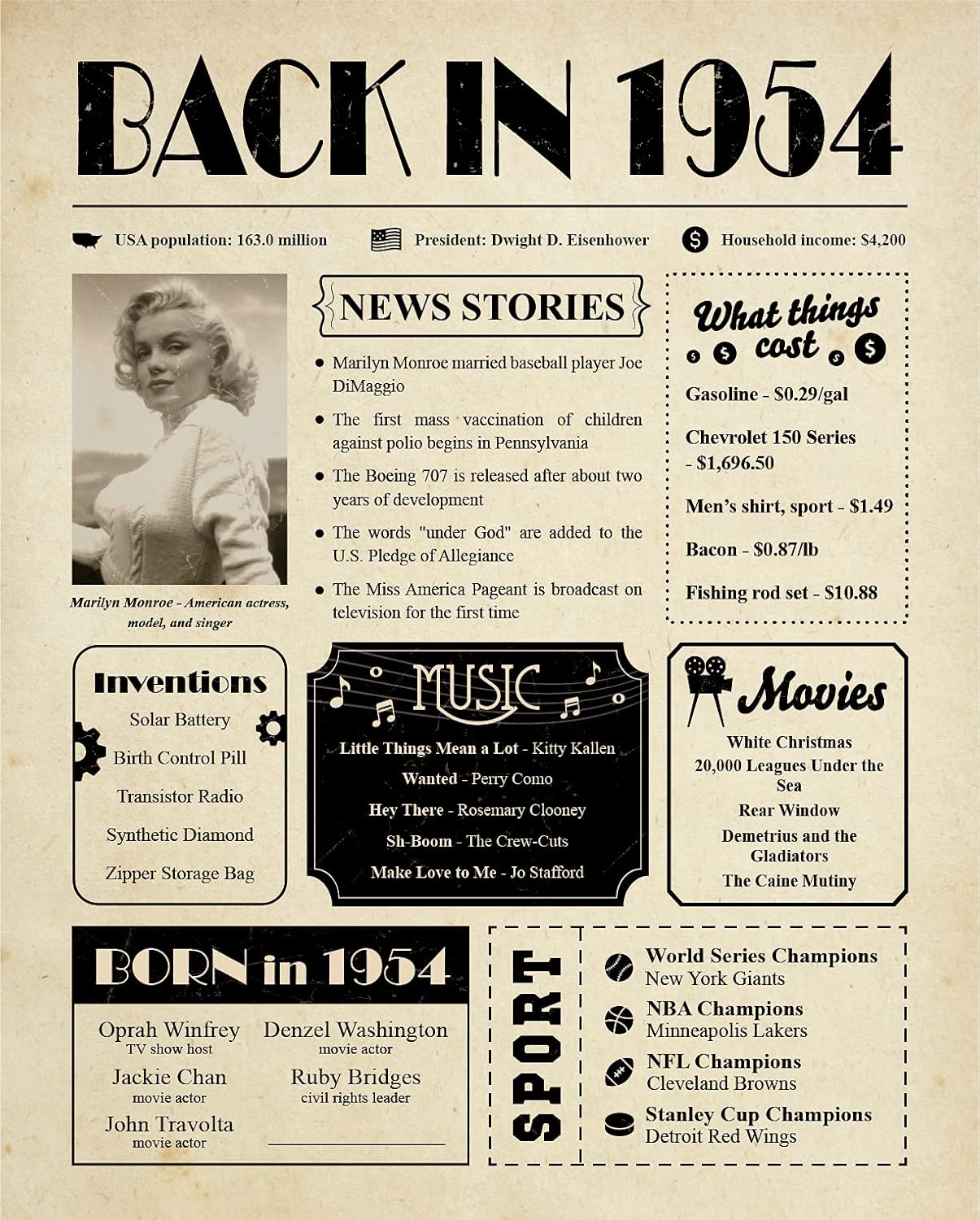 Wall Décor - 69th Birthday Decoration for Her or Him - Back in 1954 Birthday Card - 69th Birthday Gift for Women or Men - Table Centerpiece for 69 Years Old Birthday Party [Poster Unframed 8x10]