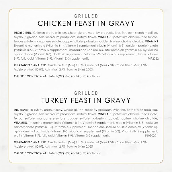 PURINA FANCY FEAST GRILLED WET CAT FOOD POULTRY AND BEEF COLLECTION WET CAT FOOD VARIETY PACK – (PACK OF 30) 3 OZ. CANS