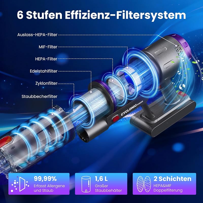 Akku Staubsauger 90Min, 600W 58000Pa Staubsauger Kabellos mit 90° Top-Adapter, Selbststehender Akkusauger mit Smart LED Display und Ladestation, Akkusauger für Teppich, Hartboden und Tierhaare
