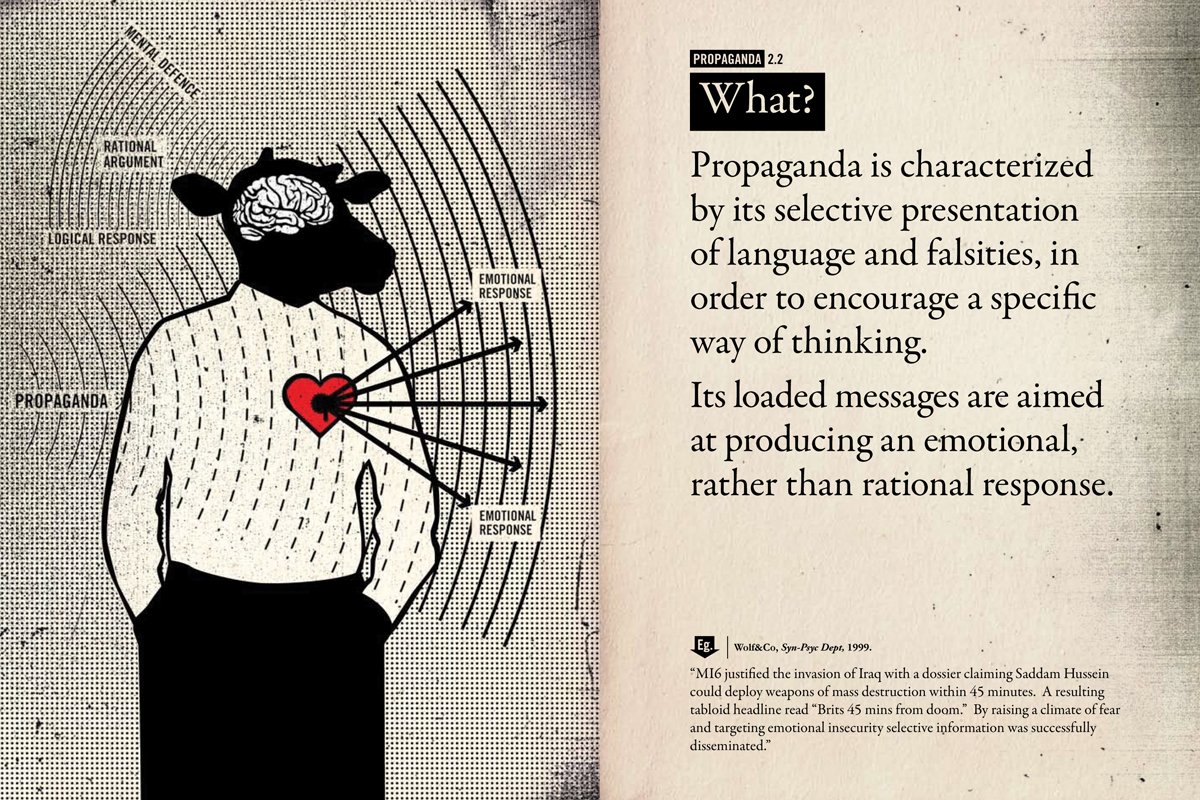 Spinfluence: The Hardcore Propaganda Manual For Controlling The Masses:  Amazon.co.uk: Nick McFarlane: 9781908211118: Books