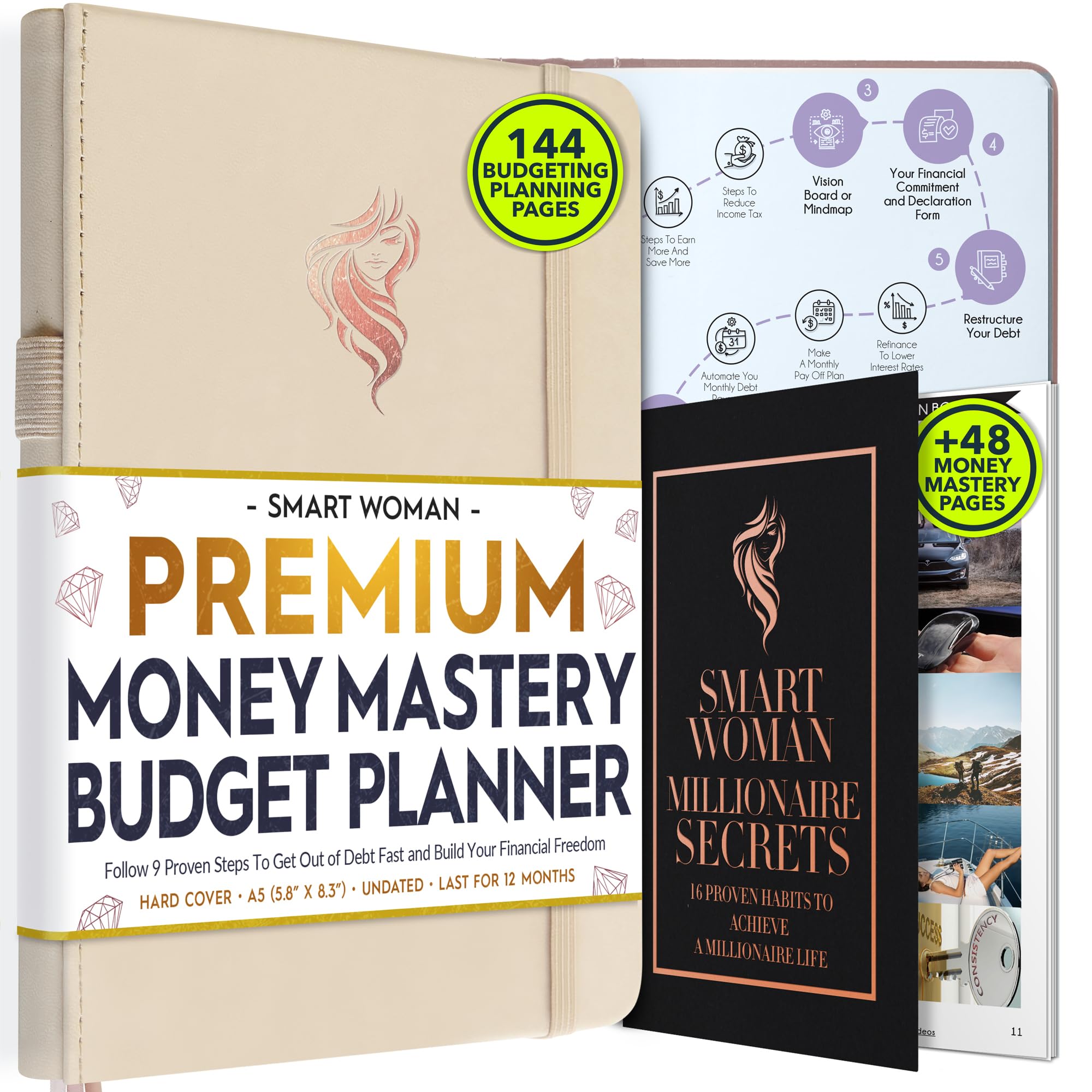 Financial Planner - Monthly Budget Planner & Monthly Bill Organizer | A 12-Month Journey to Financial Freedom | Bill Payment Tracker Organizer, Debt, Expense Tracker & Money Saving with Pockets