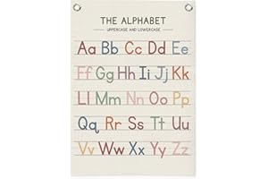 MOFUYU Alphabet for Classroom Wall Canvas Banner,Nursery Wall Decor,Abc Posters for Classroom Wall,Alphabet Banner Wall Hanging Decor for Toddler Playroom Nursery Preschool 18x25 Inch
