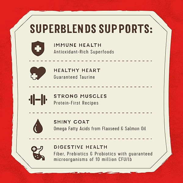 STELLA & CHEWY’S SUPERBLENDS RAW BLEND WHOLESOME GRAINS WILD-CAUGHT WHITEFISH & SALMON RECIPE WITH SUPERFOODS, 3.25 LB. BAG