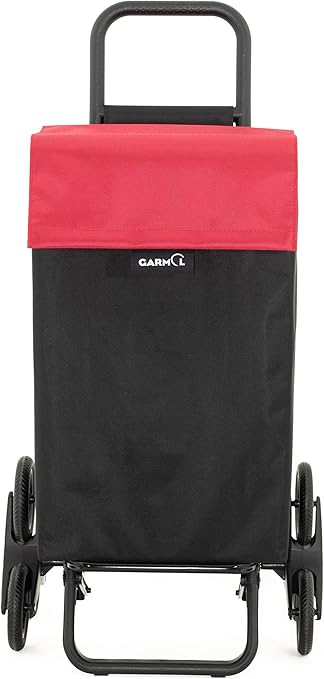 siège auto comparatif 2020