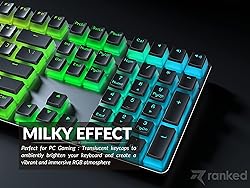 Ranked Pudding PBT Keycaps | 112 Double Shot